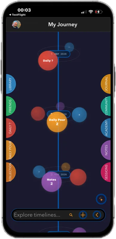 JourneyM8 Journeyline screen: a constellation timeline of orbiting whisky journey markers
